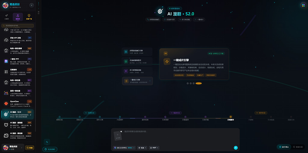 PPT与结构化表达示例图